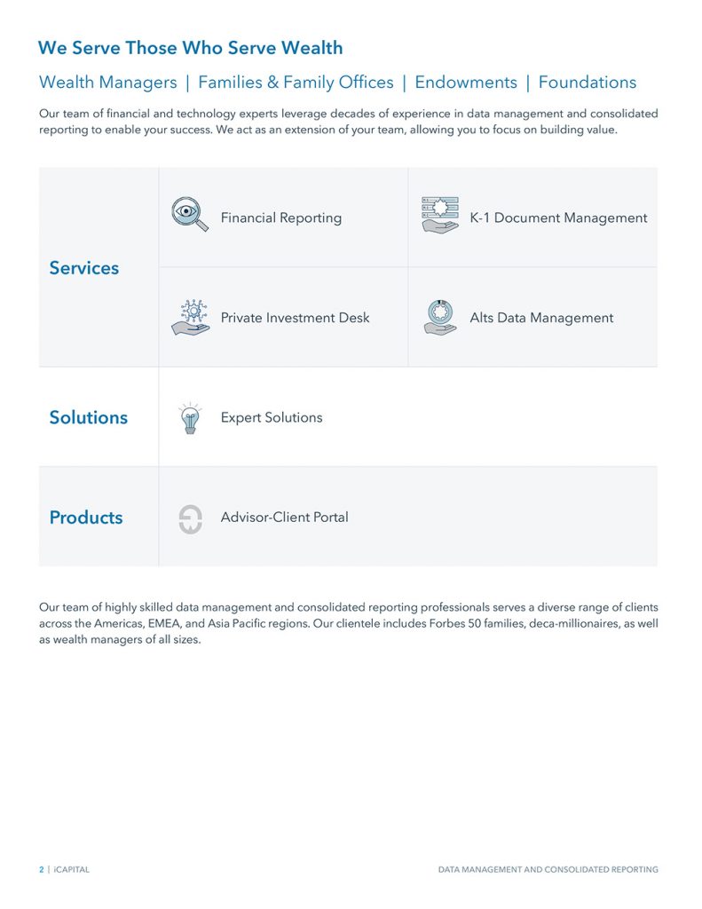 Data Management page 2